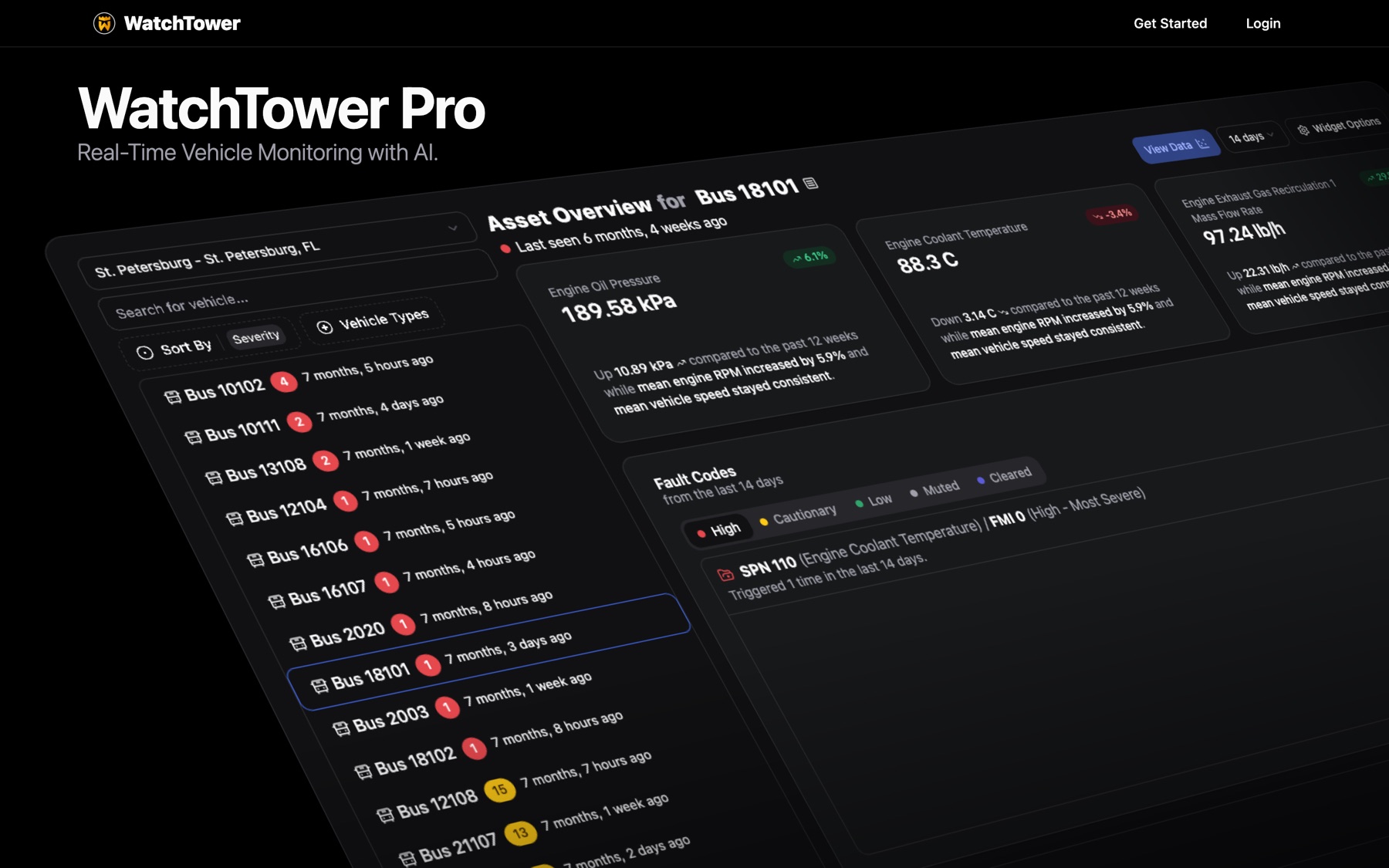 WatchTower Pro landing page with a tilted 3D fleet dashboard